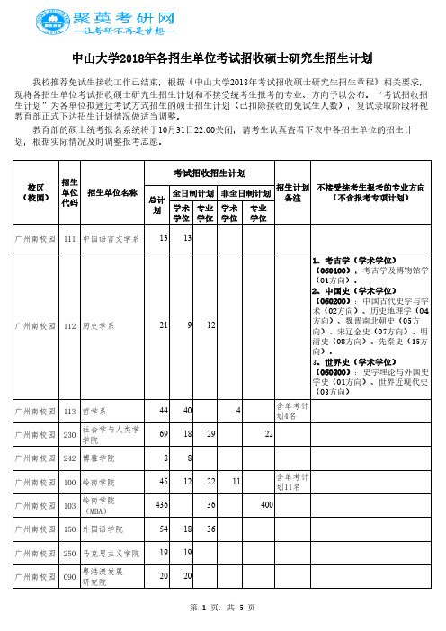 中山大学2018年各招生单位考试招收硕士研究生招生计划