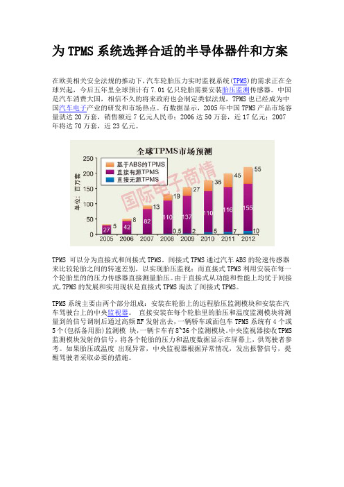 为TPMS系统选择合适的半导体器件和方案