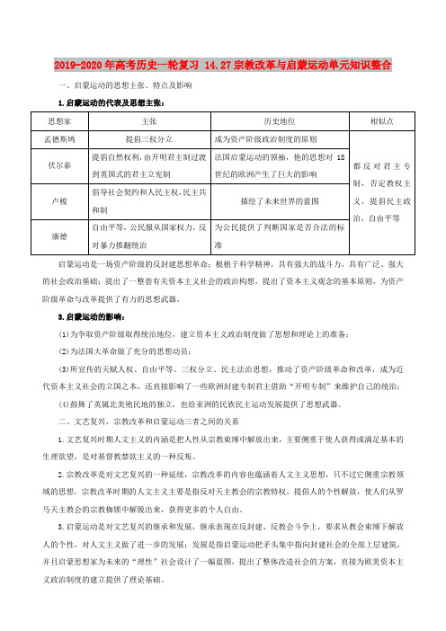 2019-2020年高考历史一轮复习 14.27宗教改革与启蒙运动单元知识整合