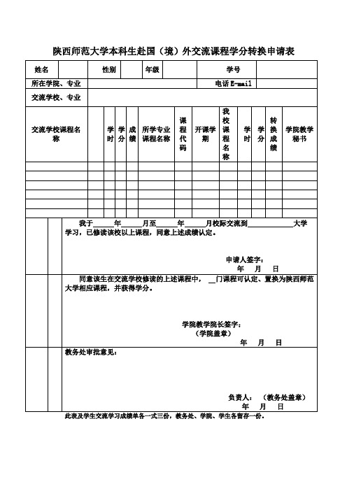 陕西师范大学本科生赴国境外交流课程学分转换申请表