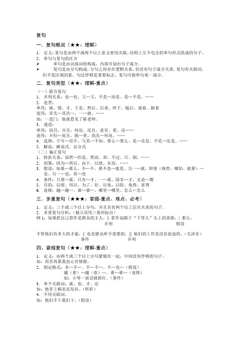 现代汉语复习要点(二)