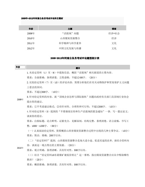 历年申论河南都考什么,题目分类