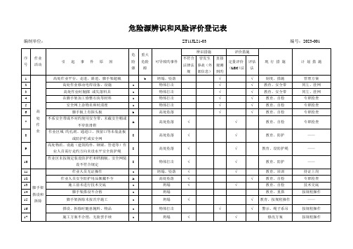 建筑工程施工危险源辨识及评价记录