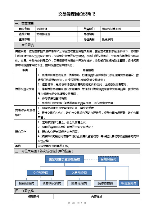 ZT证券国企岗位说明书固定收益事业部交易经理岗位说明书