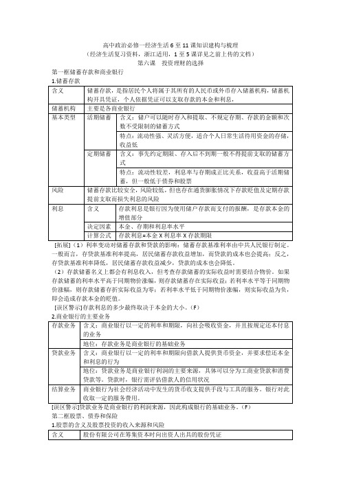 高中政治必修一经济生活6至11课知识建构与梳理