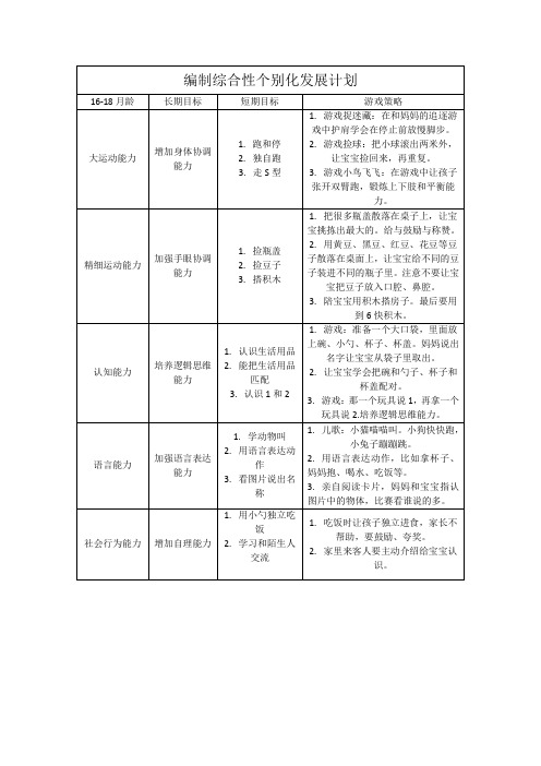 育婴师--编制综合性个别化发展计划(16-18月龄)