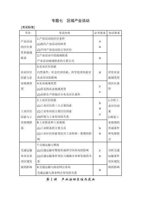 2017版《创新设计》地理高分突破二轮专题复习 教师用书专题七 区域产业活动