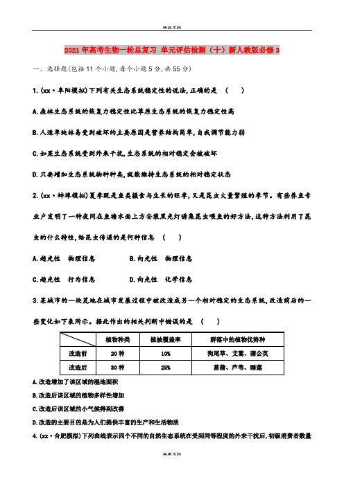 2021年高考生物一轮总复习 单元评估检测(十)新人教版必修3