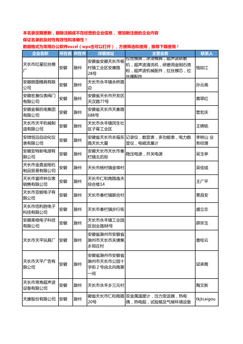 2020新版安徽省滁州实验室常用设备工商企业公司名录名单黄页联系方式大全32家