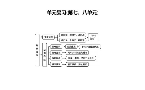 八年级历史上册 第七单元解放战争 第八单元近代经济、社会生活与教育文化事业的发展单元复习课件 新人教版