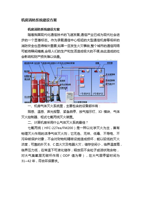 机房消防系统建设方案