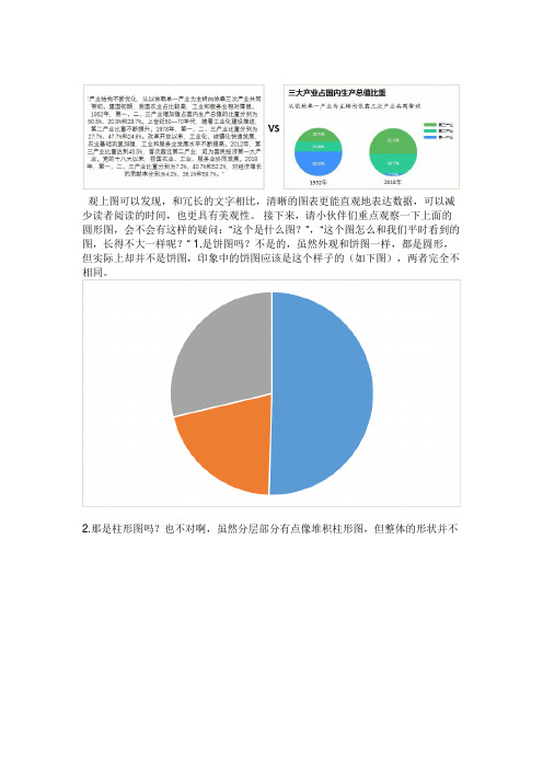 Excel教程系列：我把Excel柱形图“揉”成三色彩虹糖!