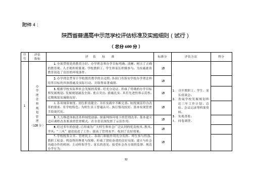 陕西省普通高中示范学校评估标准及实施细则(试行)