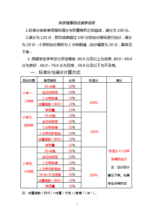 体质健康测试填表说明