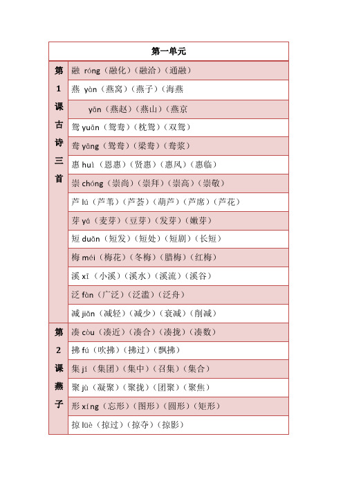 全册完整小学三年级语文下册生字组词(部编版)