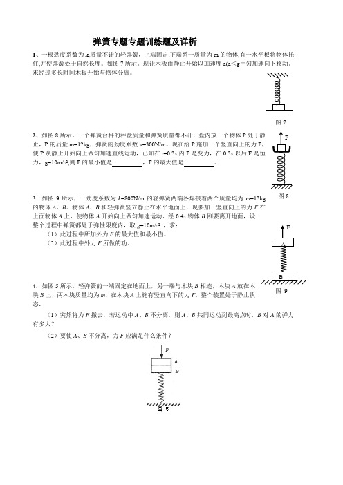 高考物理弹簧问题专题