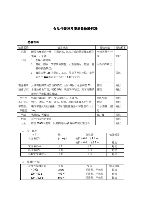 食品包装袋及膜质量检验标准