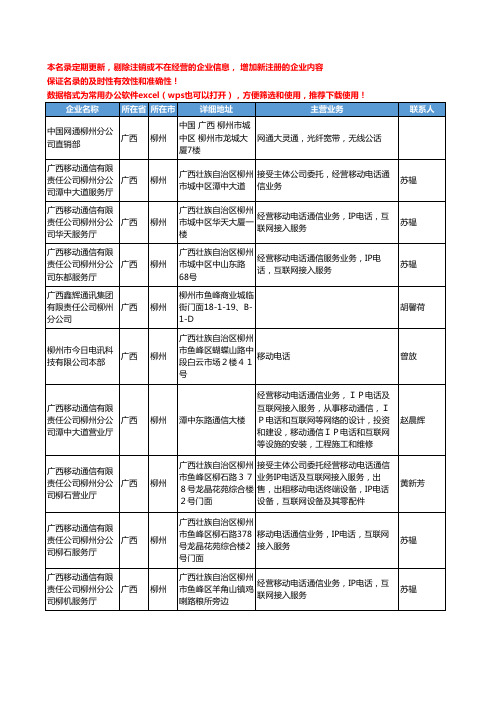 2020新版广西省柳州移动电话-手机工商企业公司名录名单黄页联系方式大全44家