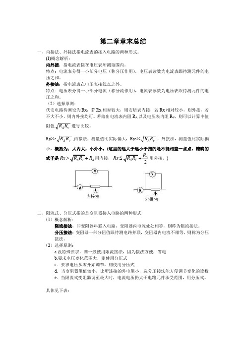 高中物理3-1 第二章章末知识整合