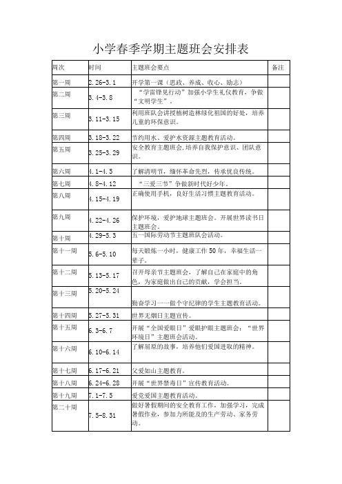 小学春季学期主题班会安排表