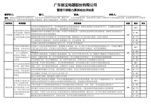 《管理干部能力素质综合评估表》