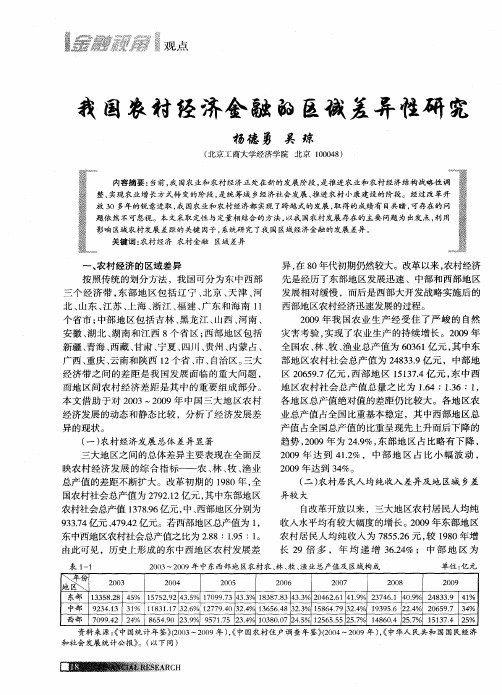 我国农村经济金融的区域差异性研究