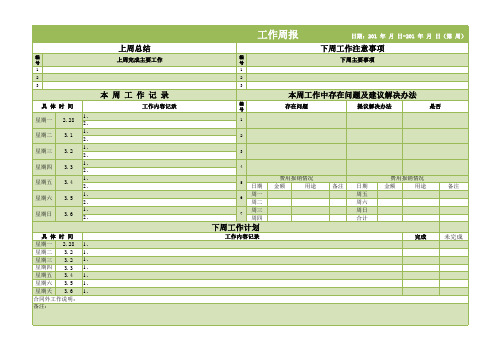 工作周报报表常用格式