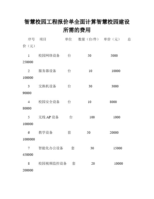 智慧校园工程报价单全面计算智慧校园建设所需的费用