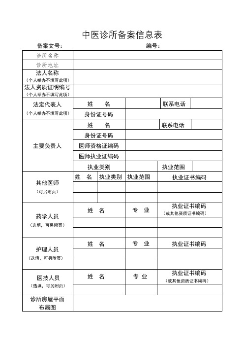 中医诊所备案信息表