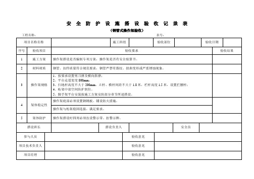 钢管式操作架验收表