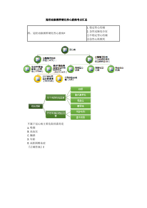 冠状动脉粥样硬化性心脏病考点汇总