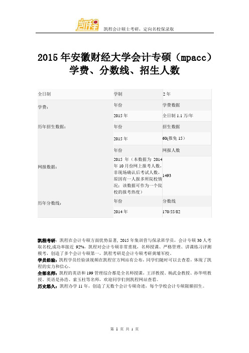 2015年安徽财经大学会计专硕(mpacc)学费、分数线、招生人数