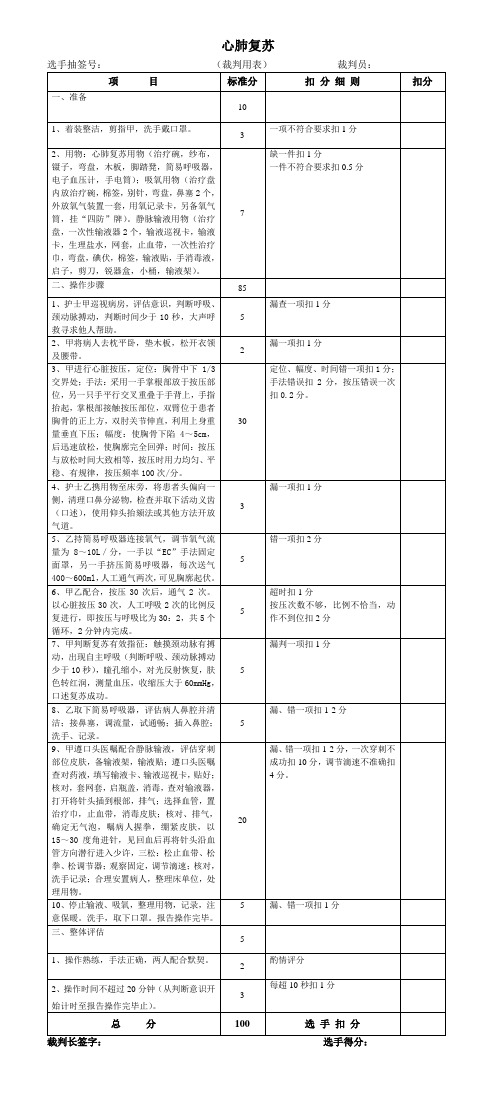 心肺复苏操作规程