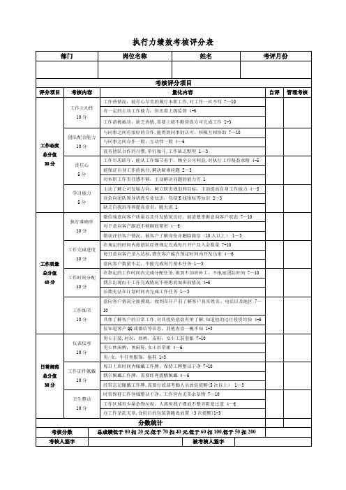 执行力考核评分表