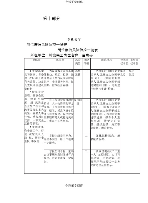 岗位廉洁风险防控一览表廉洁风险防控一览表