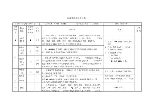 束绞工序检验指导书