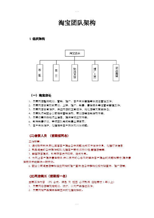 淘宝店铺团队人员架构