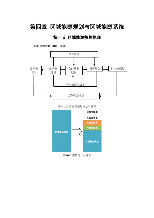 第4章 区域能源规划与区域能源系统