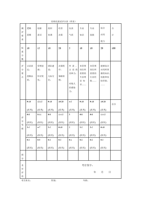 结构化面试评分表(样表