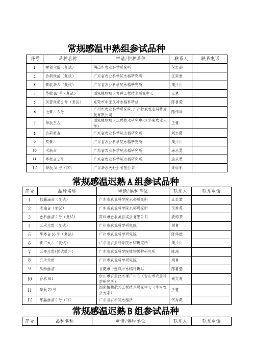 常规感温中熟组参试品种