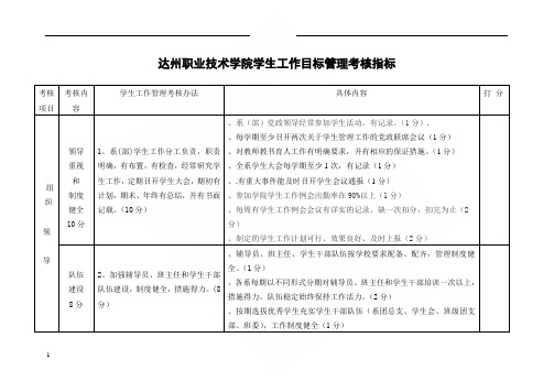 达州职业技术学院学生工作目标管理考核指标2吖3