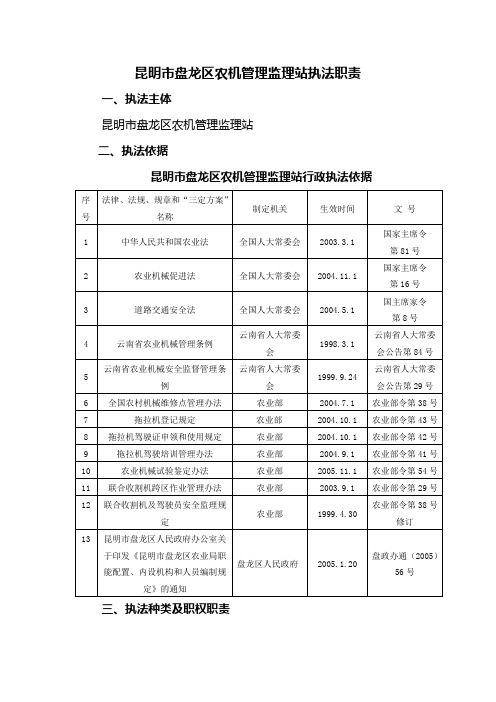 昆明市盘龙区农机管理监理站执法职责