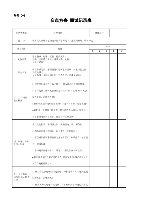 面试记录表