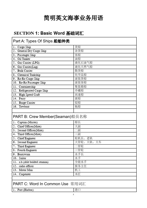 简明英文海事业务用语