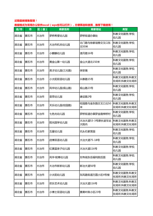 2020新版湖北省黄石市大冶市幼儿园工商企业公司商家名录名单黄页联系方式电话大全120家