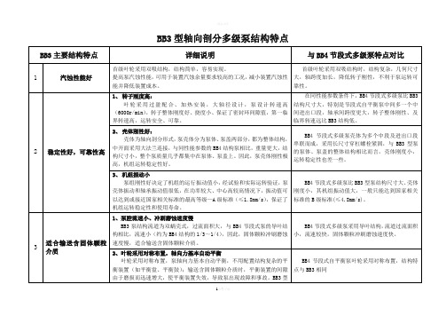 BB3型轴向剖分多级泵结构特点---副本