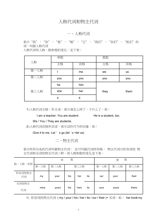 (完整版)初一英语人称代词和物主代词的表格及练习题