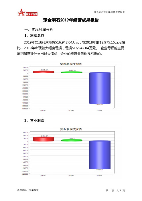 豫金刚石2019年经营成果报告