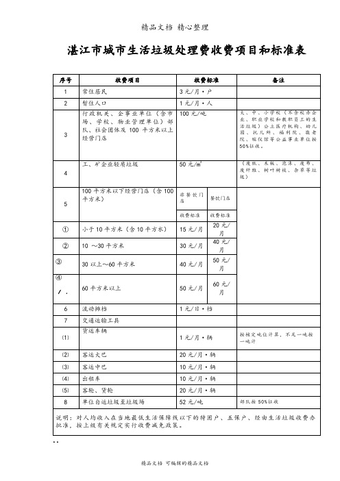 湛江市城市生活垃圾处理费收费项目和标准表