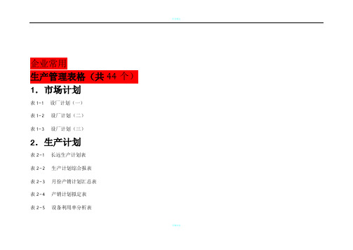 企业常用生产管理表格(44个)